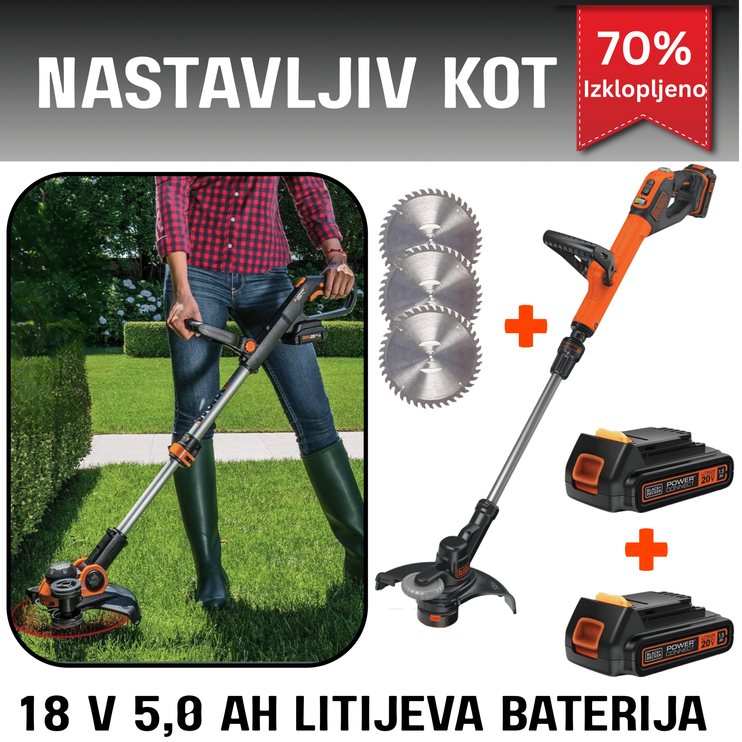 (Akumulatorski trimer za travo) (zmogljiv motor) (tri vrste rezil) (dve 20V bateriji) (70% popust) (brezplačna dostava) (idealno za košnjo trate) (urejanje vrta)